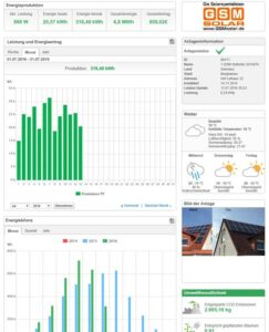 gsmsolar se monitoring 01